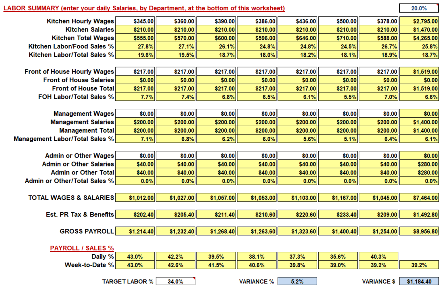 restaurant-weekly-sales-and-labor-workbook-spreadsheet